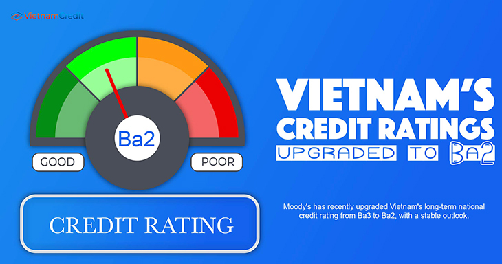 Vietnam’s credit ratings upgraded to Ba2 